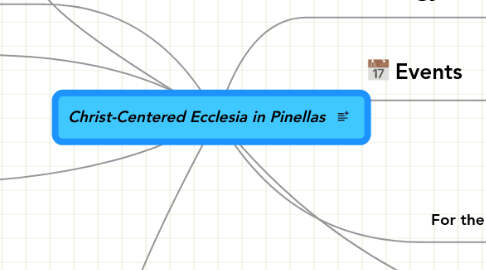 Mind Map: Christ-Centered Ecclesia in Pinellas