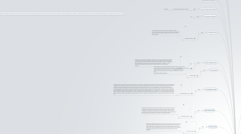 Mind Map: Causes of the civil war walter Saenz