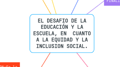 Mind Map: EL DESAFIO DE LA EDUCACIÓN Y LA ESCUELA, EN CUANTO A LA EQUIDAD Y LA INCLUSION SOCIAL.