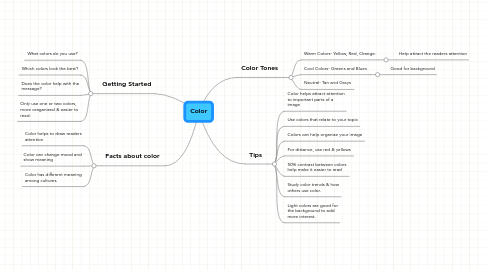 Mind Map: Color