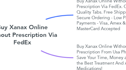 Mind Map: Buy Xanax Online Without Prescription Via FedEx