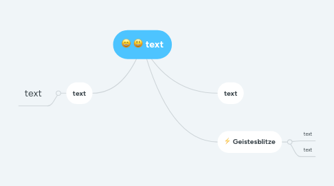 Mind Map: text