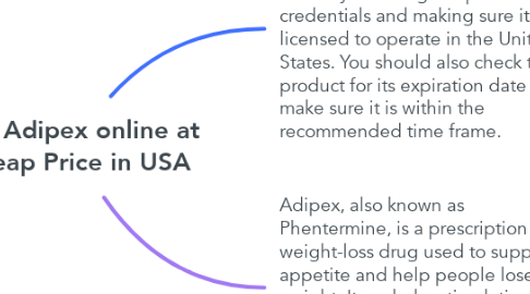 Mind Map: Buy Adipex online at Cheap Price in USA