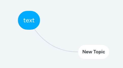 Mind Map: text