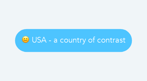 Mind Map: USA - a country of contrast
