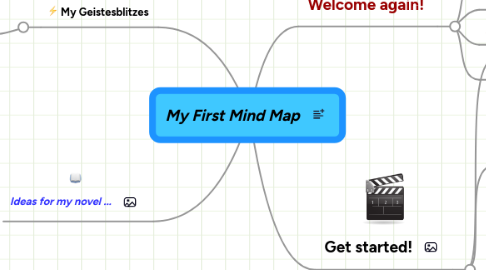 Mind Map: My First Mind Map