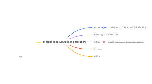 Mind Map: 24 Hour Road Services and Transport