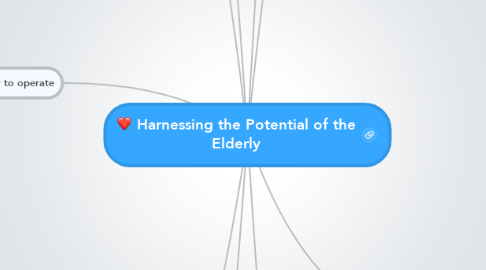Mind Map: Harnessing the Potential of the Elderly