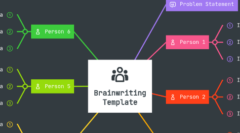 Mind Map: Brainwriting Template