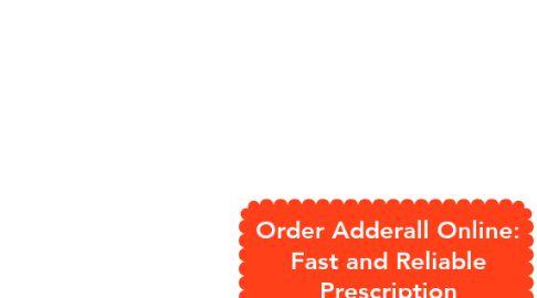 Mind Map: Order Adderall Online: Fast and Reliable Prescription