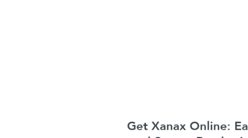 Mind Map: Get Xanax Online: Easy and Secure Purchasing