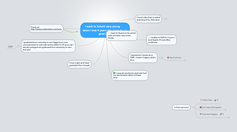 Mind Map: I want to School very young when I was 4 years old , I was in grad 1