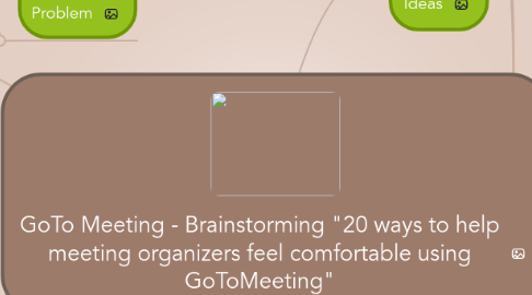 Mind Map: GoTo Meeting - Brainstorming "20 ways to help meeting organizers feel comfortable using GoToMeeting"