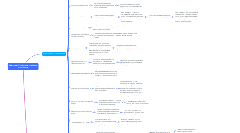 Mind Map: Materias/Validações SemiJoias Acessórios