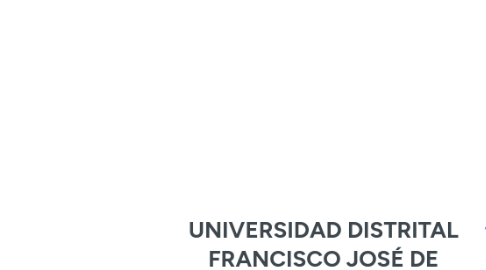 Mind Map: UNIVERSIDAD DISTRITAL FRANCISCO JOSÉ DE CALDAS