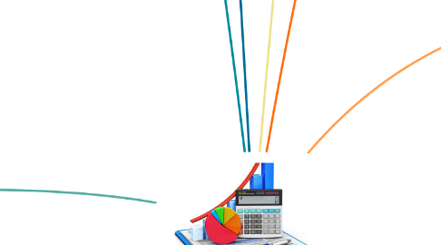 Mind Map: PRESUPUESTO