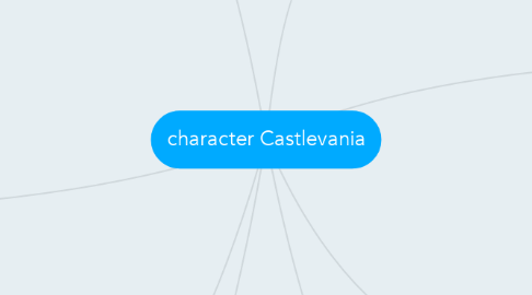 Mind Map: character Castlevania