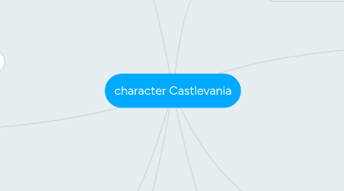 Mind Map: character Castlevania