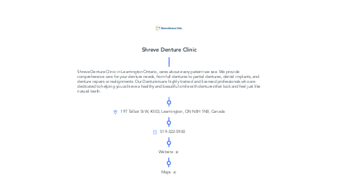 Mind Map: Shreve Denture Clinic