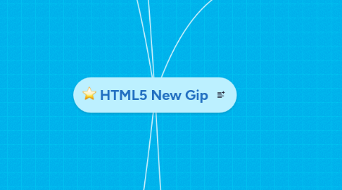 Mind Map: HTML5 New Gip