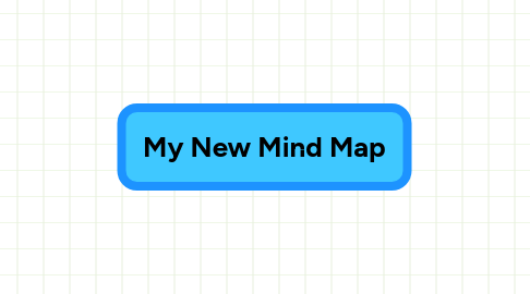 Mind Map: My New Mind Map