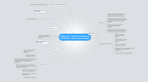 Mind Map: Видео курс: "Как быть здоровым, стройным и энергичным всегда!"