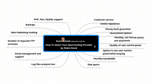 Mind Map: How To Select Your Ideal Hosting Provider by Robin Good