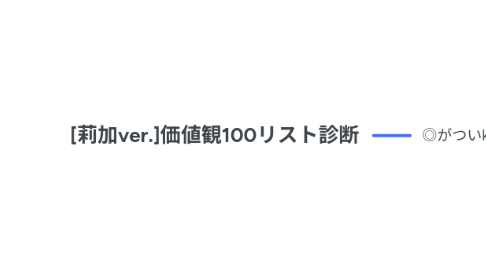 Mind Map: [莉加ver.]価値観100リスト診断