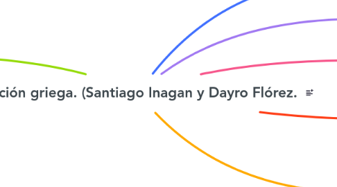 Mind Map: Civilización griega. (Santiago Inagan y Dayro Flórez.