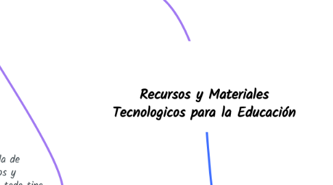 Mind Map: Recursos y Materiales Tecnologicos para la Educación
