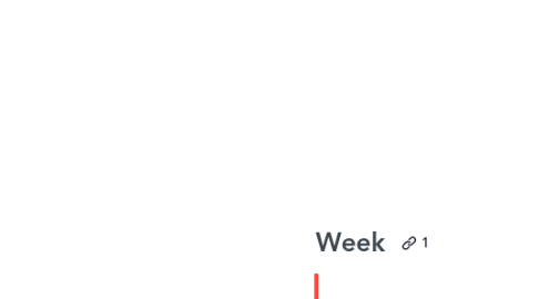 Mind Map: Week