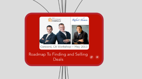Mind Map: Roadmap To Finding and Selling Deals