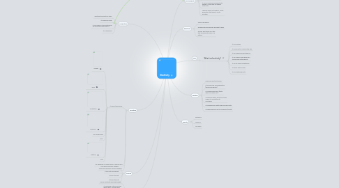 Mind Map: Electricity