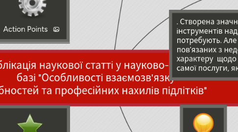 Mind Map: Публікація наукової статті у науково-метричній базі "Особливості взаємозв'язку здібностей та професійних нахилів підлітків"