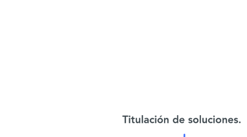 Mind Map: Titulación de soluciones.