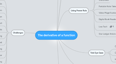 Mind Map: Ed 625-Class 2