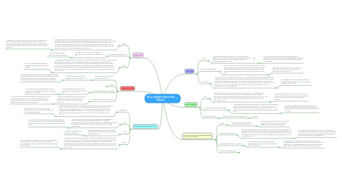 Mind Map: Henry Lafayette Dubose (Mrs Dubose)