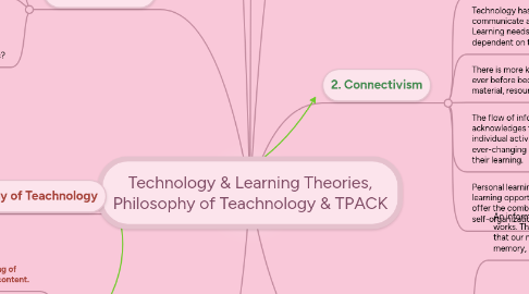 Mind Map: Technology & Learning Theories, Philosophy of Teachnology & TPACK