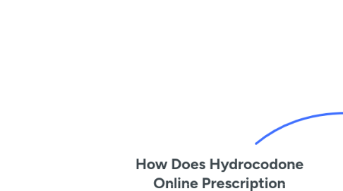 Mind Map: How Does Hydrocodone Online Prescription Working