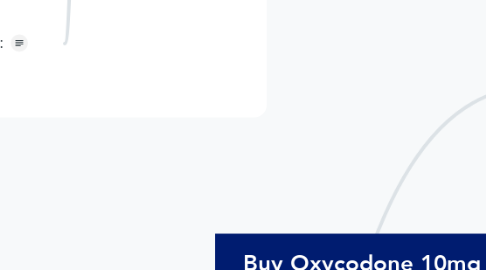 Mind Map: Buy Oxycodone 10mg Online Express Shipping