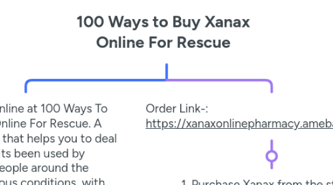 Mind Map: 100 Ways to Buy Xanax Online For Rescue