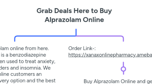 Mind Map: Grab Deals Here to Buy Alprazolam Online