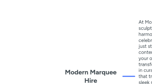 Mind Map: Modern Marquee Hire