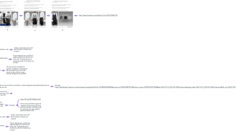 Wolf - Planejamento de Criativos - Rei da Cutelar... | MindMeister Mapa ...