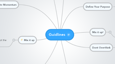 Mind Map: Guidlines