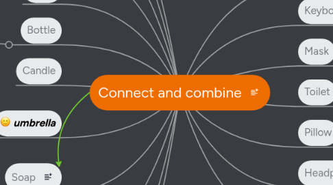 Mind Map: Connect and combine