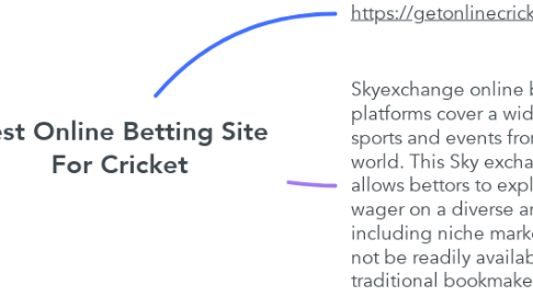 Mind Map: Best Online Betting Site For Cricket