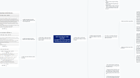 Mind Map: MẪU KỊCH BẢN SỰ KIỆN CHI TIẾT (compiled by Veeann Nguyễn) Globalbeautyconnection.com