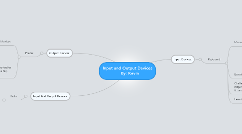 Mind Map: Input and Output Devices     By: Kevin